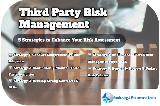 Third party risk management brochure