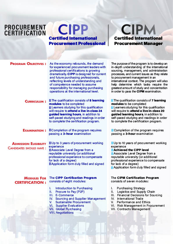 CIPP/CIPM Procurement Certification Program (LIVE Virtual Training)